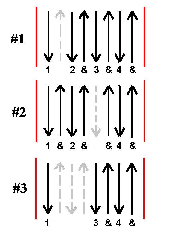 YouTube Lessons IJ's Guitar Blog